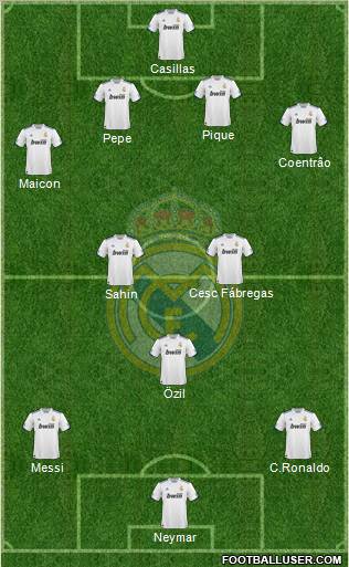 Real Madrid C.F. Formation 2011