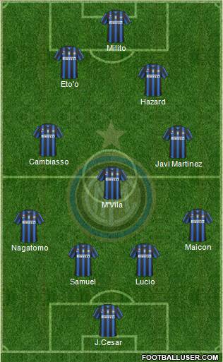 F.C. Internazionale Formation 2011
