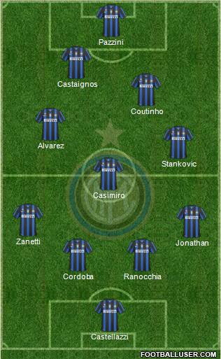 F.C. Internazionale Formation 2011