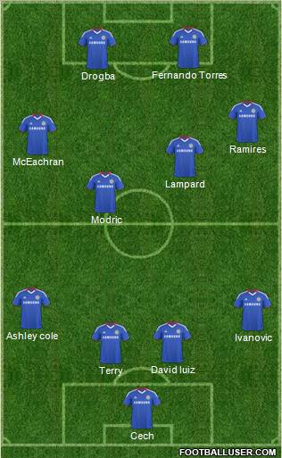 Chelsea Formation 2011