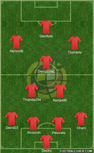 Spain Formation 2011