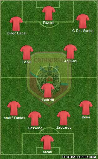 Catanzaro Formation 2011
