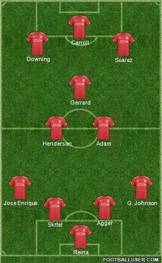 Liverpool Formation 2011