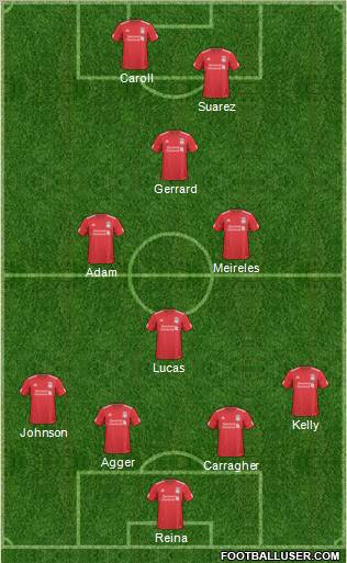 Liverpool Formation 2011