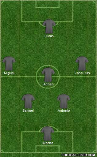 Málaga C.F. B Formation 2011