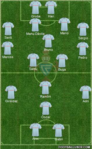 R.C. Celta S.A.D. Formation 2011