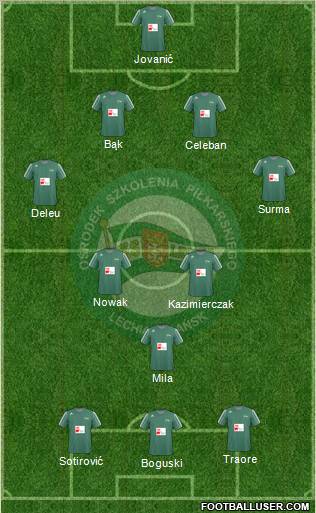 Lechia Gdansk Formation 2011