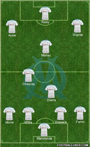 Olympique de Marseille Formation 2011