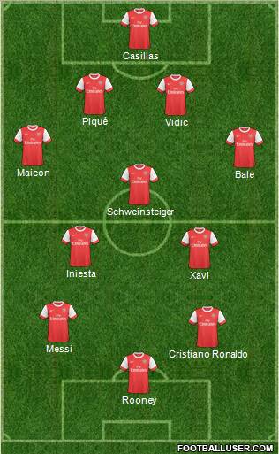 Arsenal Formation 2011