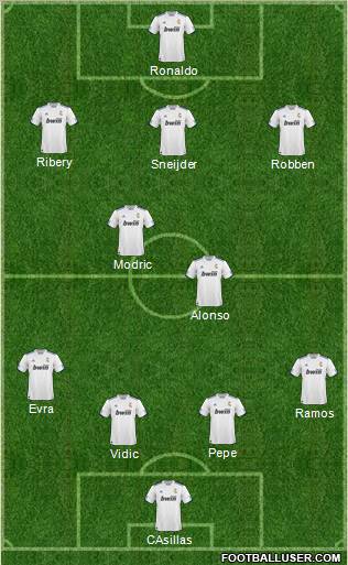 R. Madrid Castilla Formation 2011