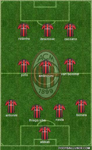 A.C. Milan Formation 2011