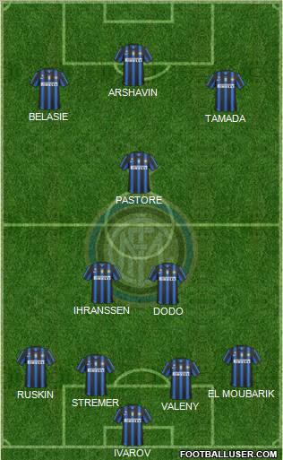 F.C. Internazionale Formation 2011