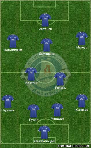 Dnipro Dnipropetrovsk Formation 2011