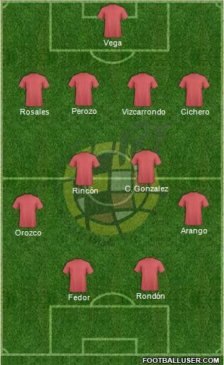 Spain Formation 2011