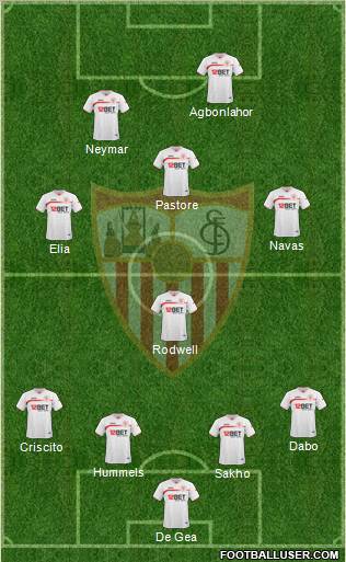 Sevilla F.C., S.A.D. Formation 2011