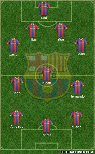 F.C. Barcelona Formation 2011