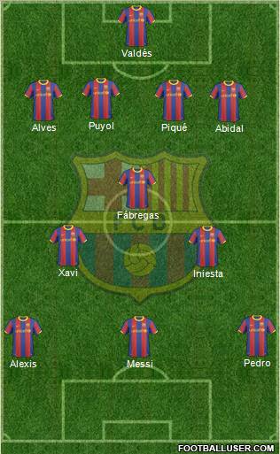 F.C. Barcelona Formation 2011