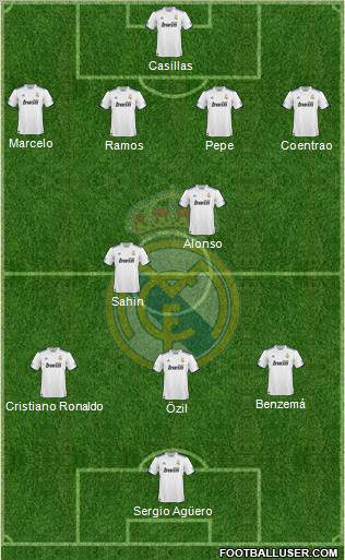 Real Madrid C.F. Formation 2011