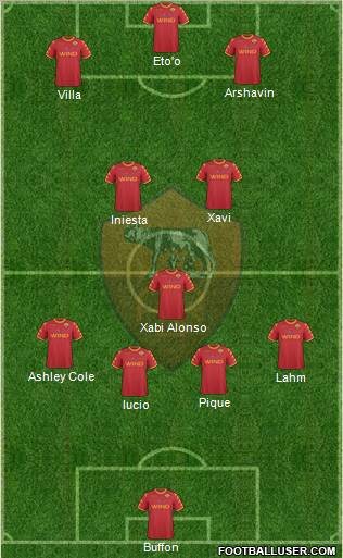 AS Roma Formation 2011