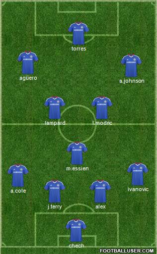 Chelsea Formation 2011
