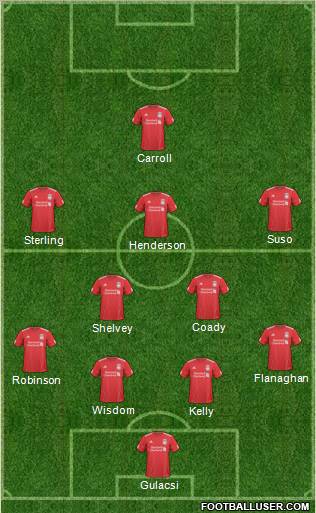 Liverpool Formation 2011