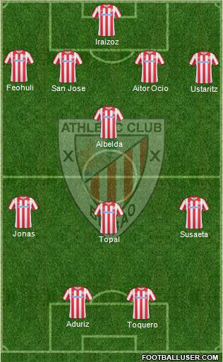 Athletic Club Formation 2011