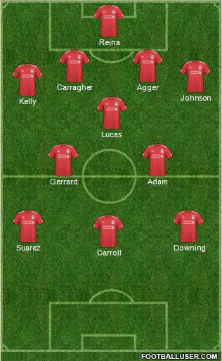 Liverpool Formation 2011