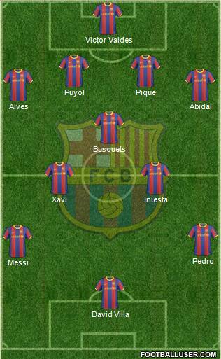 F.C. Barcelona Formation 2011