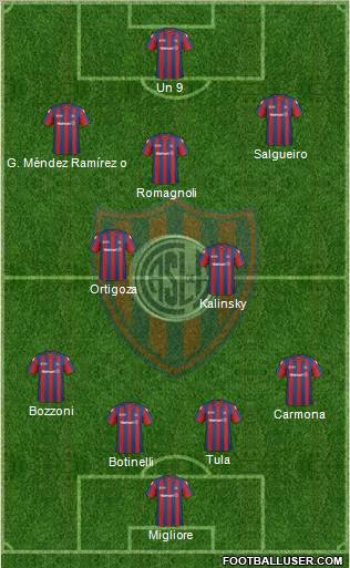 San Lorenzo de Almagro Formation 2011