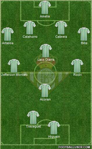 Real Betis B., S.A.D. Formation 2011