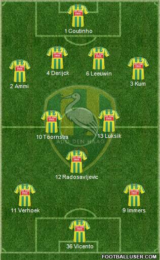 ADO Den Haag Formation 2011