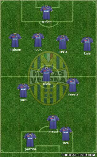 Hellas Verona football formation