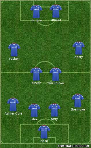 Chelsea Formation 2011