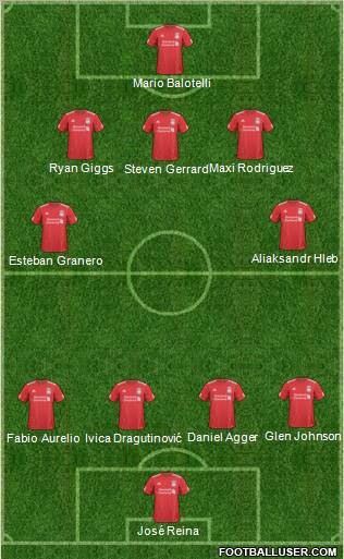 Liverpool Formation 2011