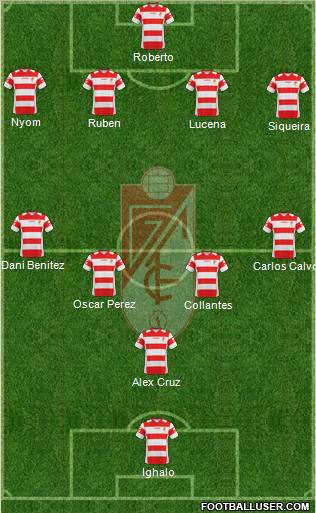 Granada C.F. football formation