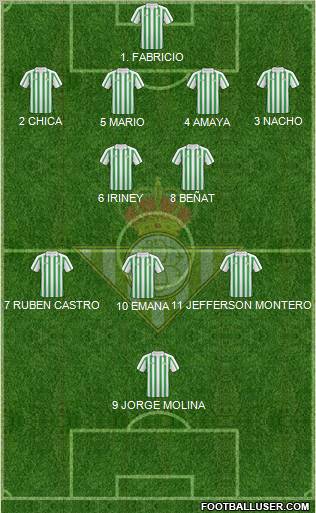 Real Betis B., S.A.D. Formation 2011