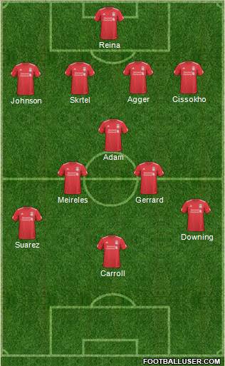 Liverpool Formation 2011
