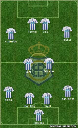 R.C. Recreativo de Huelva S.A.D. football formation