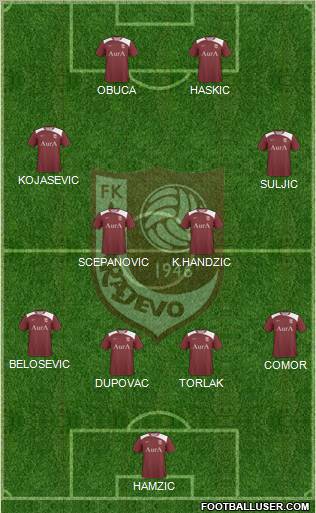 FK Sarajevo Formation 2011
