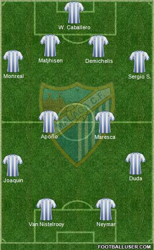 Málaga C.F., S.A.D. Formation 2011