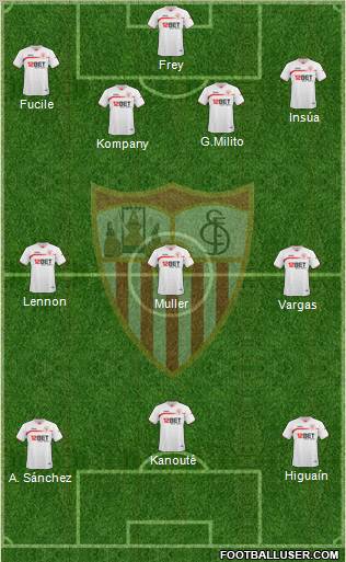Sevilla F.C., S.A.D. Formation 2011
