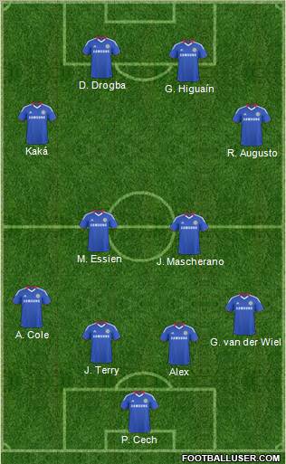 Chelsea Formation 2011