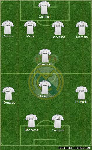 Real Madrid C.F. Formation 2011
