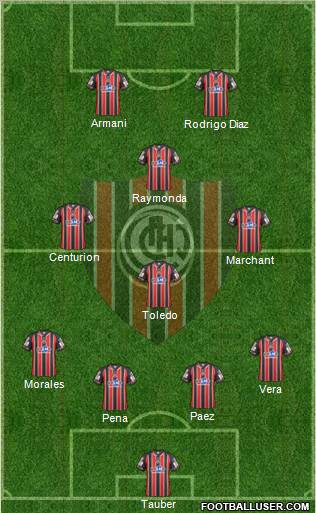 Chacarita Juniors football formation