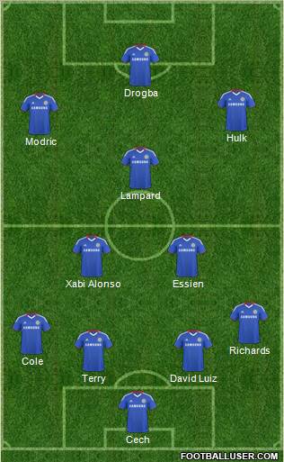 Chelsea Formation 2011