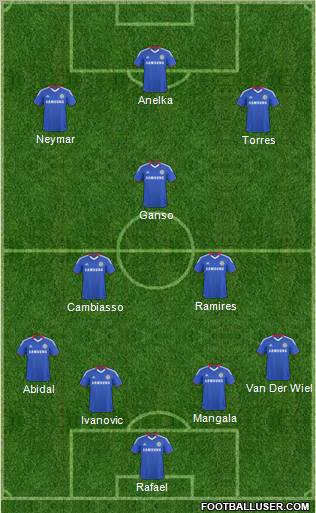 Chelsea Formation 2011