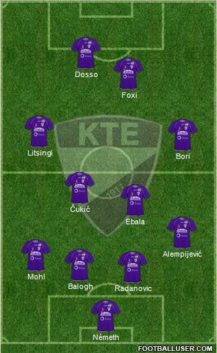 Kecskeméti TE Formation 2011