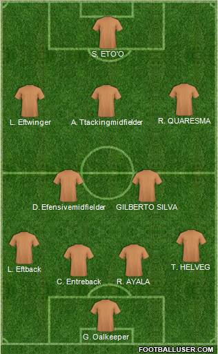 Football Manager Team Formation 2011