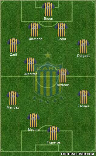 Rosario Central Formation 2011