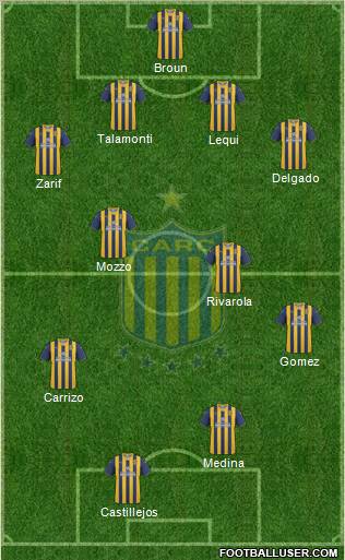 Rosario Central Formation 2011